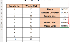 How to Calculate ROI on Real Estate Investments Made Easy