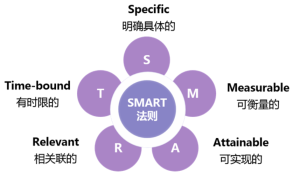 Smart Ways to Lower Costs When Buying Property Smart Ways to Lower Costs When Buying Property