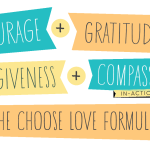 How to Choose the Right Neighborhood for Investment