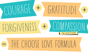 How to Choose the Right Neighborhood for Investment