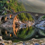 Most Profitable Real Estate Niches to Invest In Today