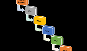 Why Online Buyers Prefer Unlocked Smartphones Why Online Buyers Prefer Unlocked Smartphones