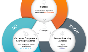 What to Know Before Buying a Vacation Home A Comprehensive Guide What to Know Before Buying a Vacation Home A Comprehensive Guide