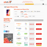 How to Sell Your Phone Internationally Online Made Easy