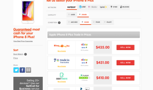 How to Sell Your Phone Internationally Online Made Easy