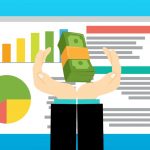 How to invest in commercial real estate USA made easy