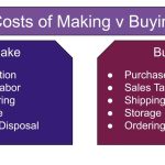 Buy refurbished Android phones USA for incredible savings