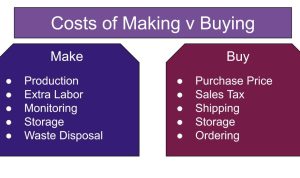 Buy refurbished Android phones USA for incredible savings