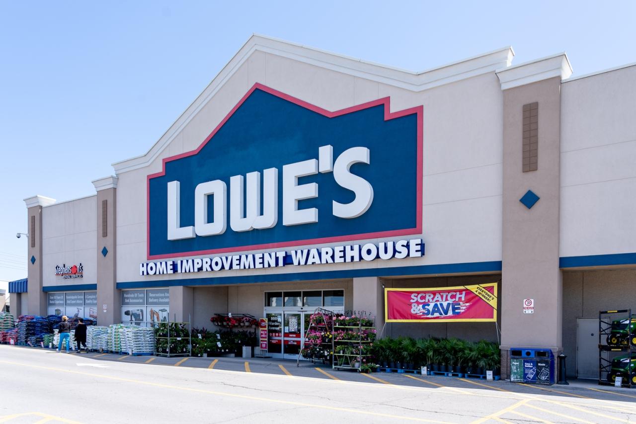 Lowes Labor Day Sale Appliances Unbeatable Discounts Await