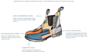 Blundstone 585 Chelsea Boots A Review of the Iconic All-Terrain Gear Blundstone 585 Chelsea Boots A Review of the Iconic All-Terrain Gear