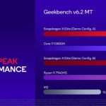 OnePlus 13 5G A Review of the Snapdragon 8 Gen 5 Speed and Efficiency