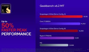 OnePlus 13 5G A Review of the Snapdragon 8 Gen 5 Speed and Efficiency OnePlus 13 5G A Review of the Snapdragon 8 Gen 5 Speed and Efficiency