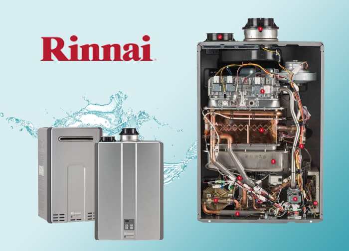 Rinnai RL94iN Tankless Water Heater Endless Hot Water Analysis