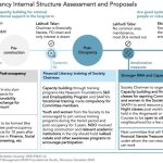 Matterport Axis Affordable Smartphone Mount for 3D Property Tours Review