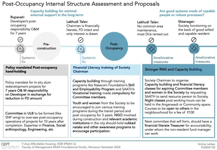 Matterport Axis Smartphone Gimbal + Tripod Starter Bundle Matterport Axis: Affordable Smartphone Mount for 3D Property Tours Review
