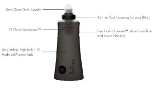 Katadyn BeFree 1.0L Testing the Best Flexible Water Filter Flask for Runners