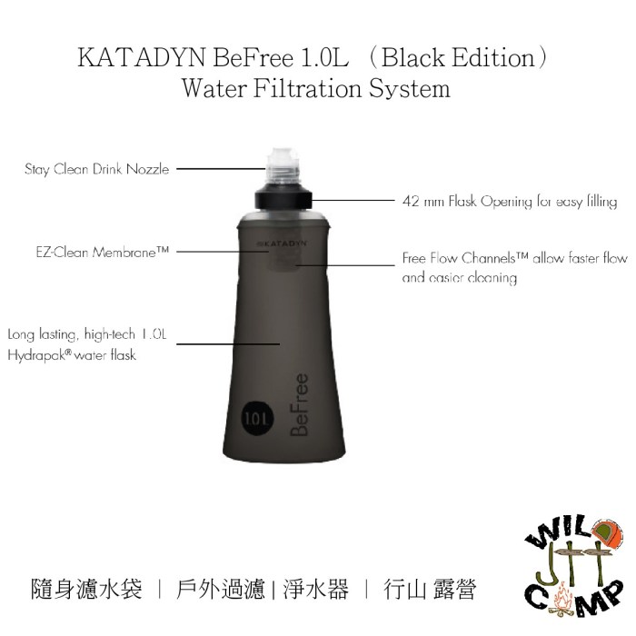 Katadyn BeFree 1.0L Testing the Best Flexible Water Filter Flask for Runners