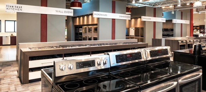 Richmond - Trail Appliances Appliances in richmond va