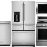 Kitchenaid Appliance Package Deals That Wow Your Kitchen