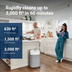 Blueair Air Purifier Large Room for Ultimate Cleanliness