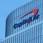 Captio One Your Ultimate Tool For Productivity Enhancement