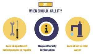 nyc phone number Elevate Your Business Presence Today