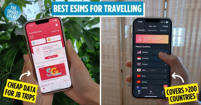 Best international roaming eSIM |eSIM Travel Travel wifi esim