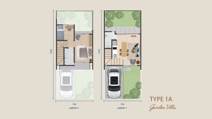 Master-Planned Communities by Lippo Group in Jakarta