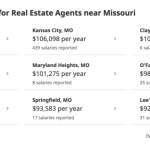 Real Estate Classes In Missouri For Aspiring Agents