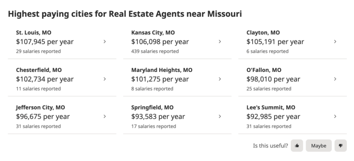 Real Estate Classes In Missouri For Aspiring Agents