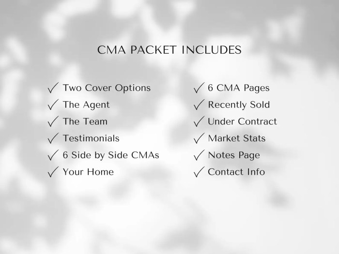 Real Estate Cma Online For Accurate Property Valuation