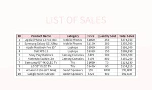for sale list Your Gateway to Successful Selling for sale list Your Gateway to Successful Selling