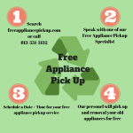 Used appliances pick up for a greener tomorrow