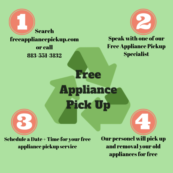 Used appliances pick up for a greener tomorrow