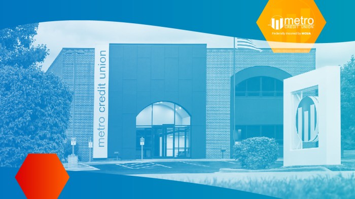 Metro Credit Union Phone Number Essential Contact Guide