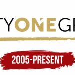 realty one com Revolutionizing Real Estate Services