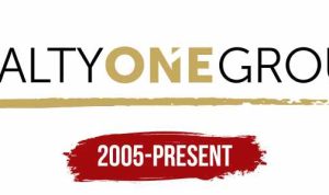 realty one com Revolutionizing Real Estate Services