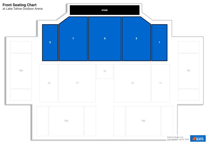 Best Seats At Harveys Outdoor Arena For Unforgettable Views