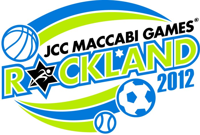 Maccabi Travel Insurance Essential Guide For Travelers